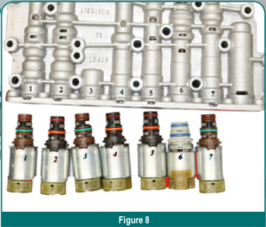 automotive part