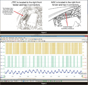 automotive part table