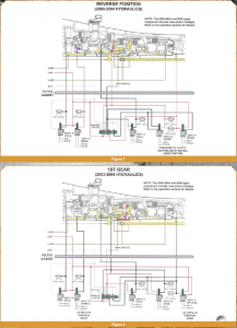 automotive part table