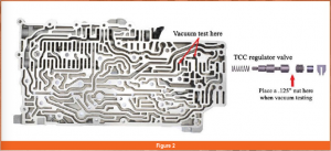 automotive part