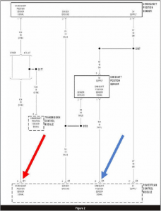 automotive part table