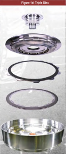 automotive part