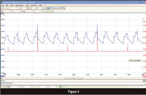 fig4engine