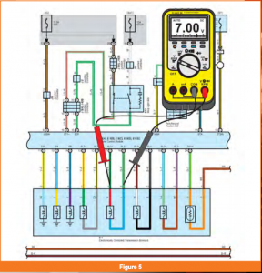 automotive part table