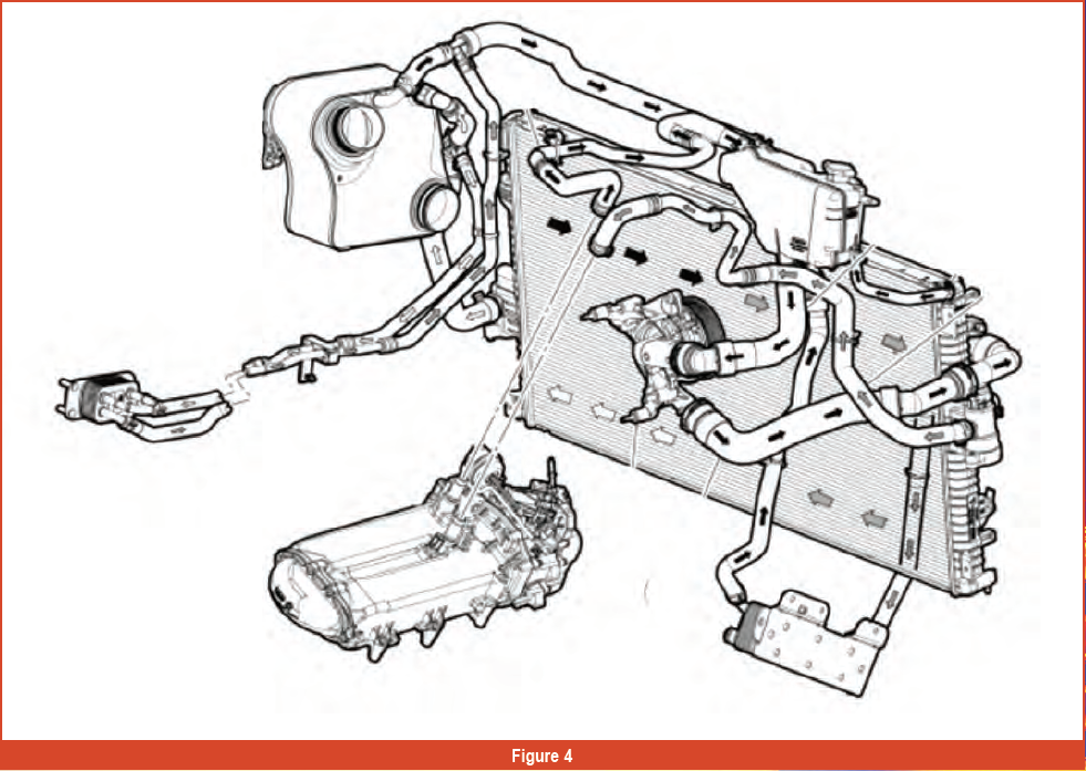 Diagram Powerstroke Cooling System Flow Cooler 6r140 Gears Magazine Wiring.