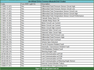 Screen Shot 2018-02-28 at 8.17.39 AM