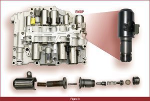 StreetSmart-0918-Fig03