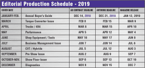 gears schedule 2019