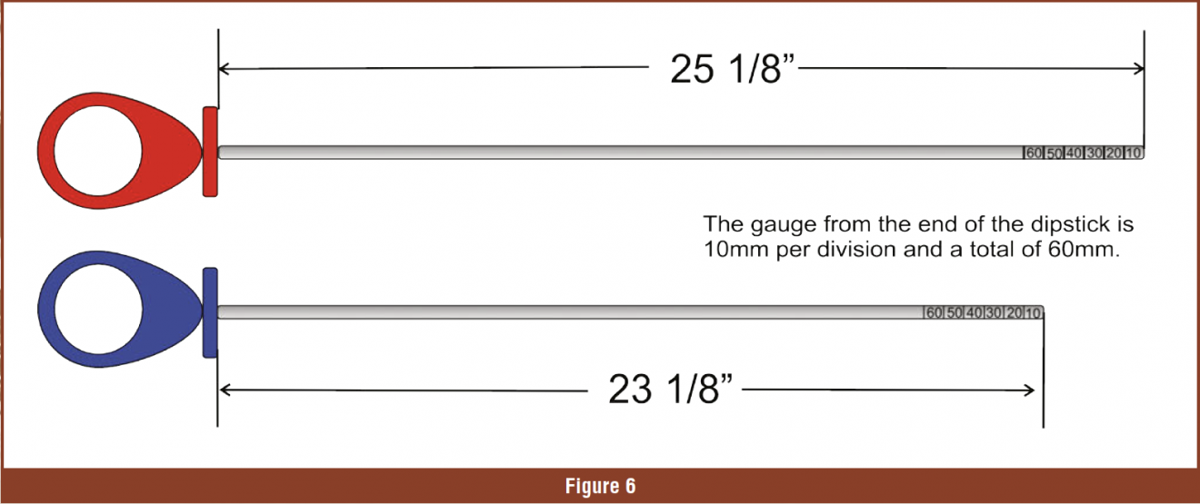 Gears Magazine Fluid Level Quick Check Gauge Jatco CVT Tool