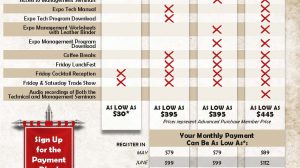 powertrain expo information