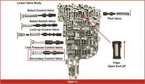 figure 1a: lower valve body