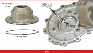 figure 6: pulley apply piston, sealing rings, pulley feed sealing rings
