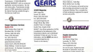 ALL_GEARS-OCTN19_Page_076