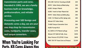 ALL_GEARS-OCTN19_Page_079