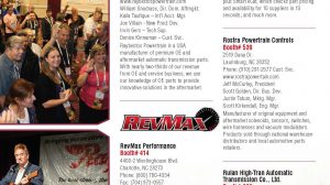 ALL_GEARS-OCTN19_Page_088