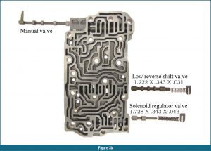 BackOnTheBench_1019_fig03b