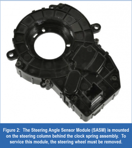 automotive part