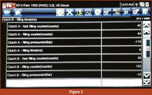 automotive part table