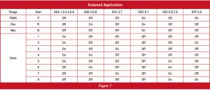 FunWithTransmissions_05-20_figure07