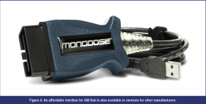 automotive part