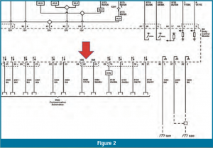 automotive part table