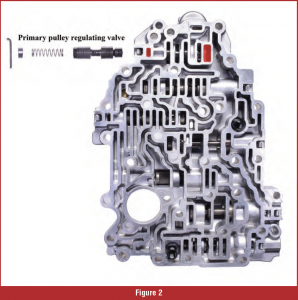 automotive part