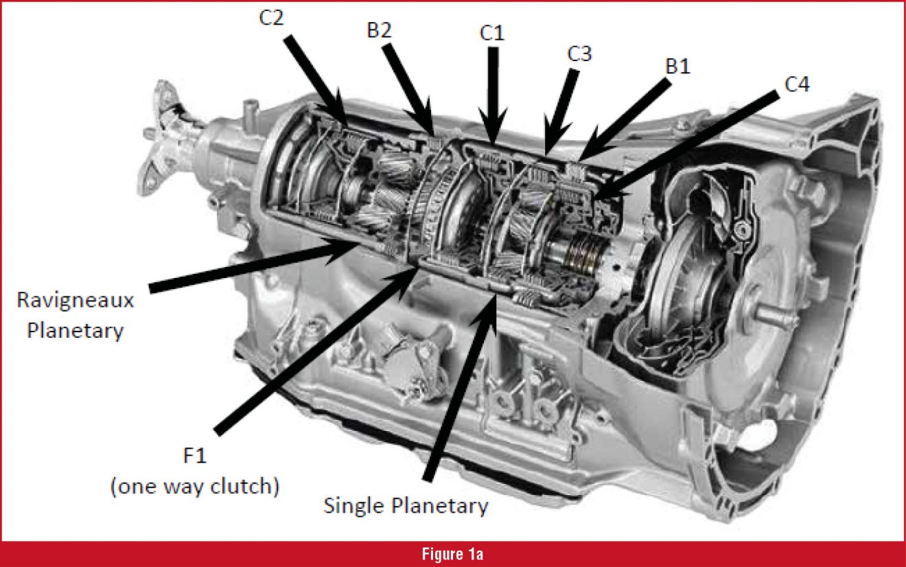 Gears Magazine A Closer Look at the Lexus 8Speed Transmission