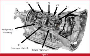 StreetSmart_06-20_figure01a