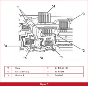 StreetSmart_06-20_figure02