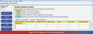 automotive part table