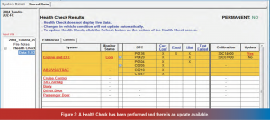 automotive part table