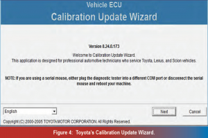 automotive part table