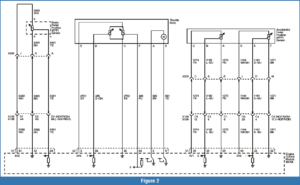 automotive part table