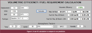 automotive part table