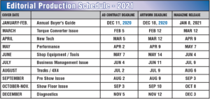 automotive part table