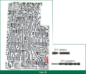 automotive part