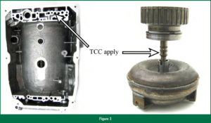 automotive part