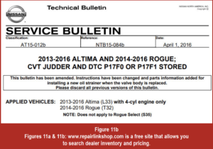 automotive part table
