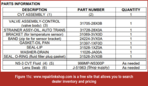 automotive part table
