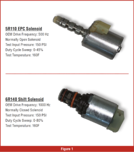 automotive part table