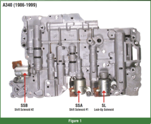 automotive part