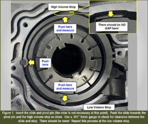 automotive part