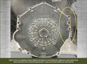automotive part