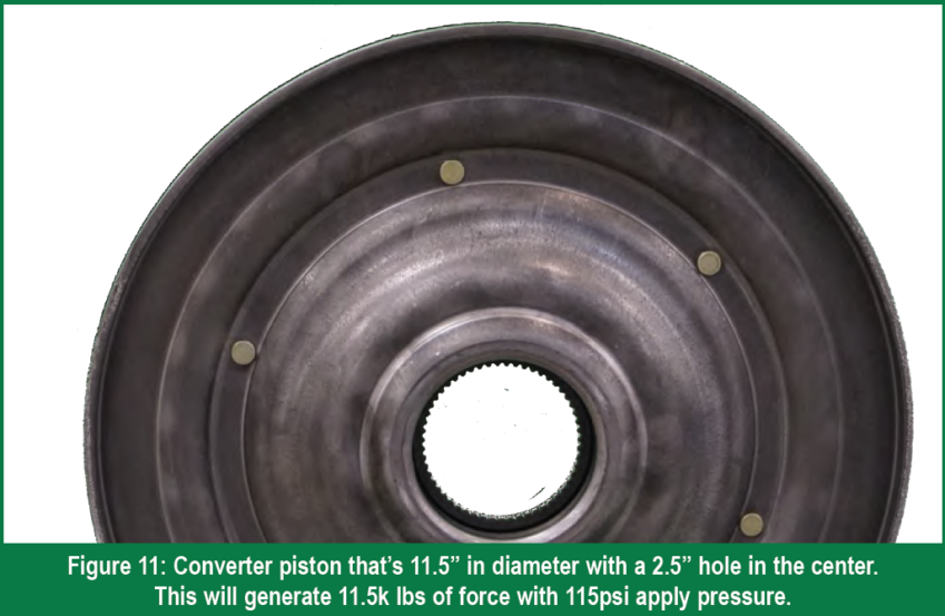 Gears Magazine - Torque Converter Tech with Insights from Bob Warnke