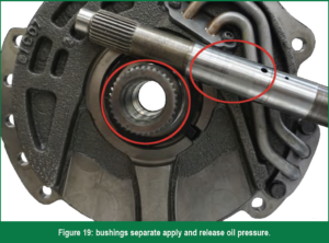 automotive part