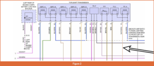 automotive part table