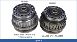 automotive part