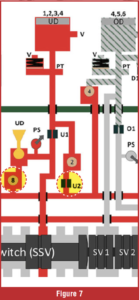 automotive part table