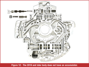 automotive part