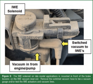 automotive part